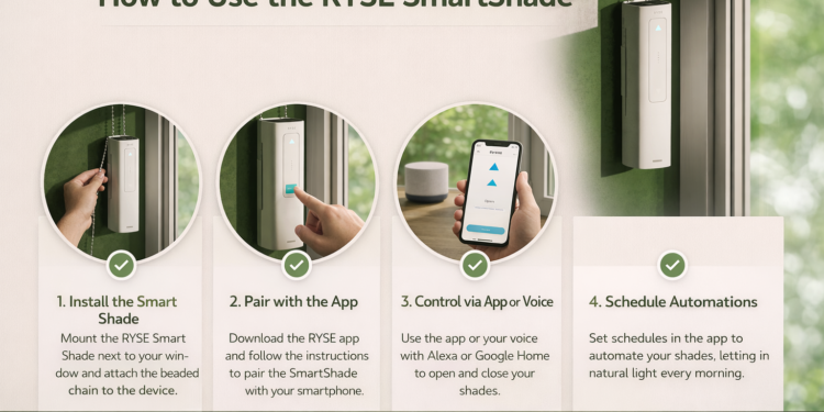 How to Use the RYSE SmartShade – Complete User Guide